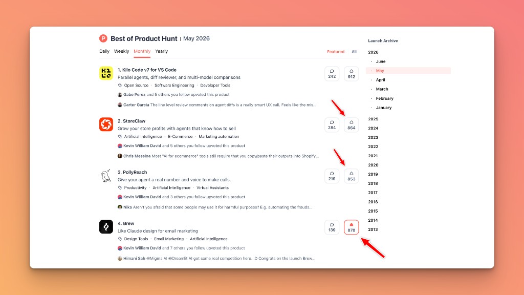 Product Hunt's Best of May 2026 monthly leaderboard, with Brew at #4 holding more upvotes than #2 and #3